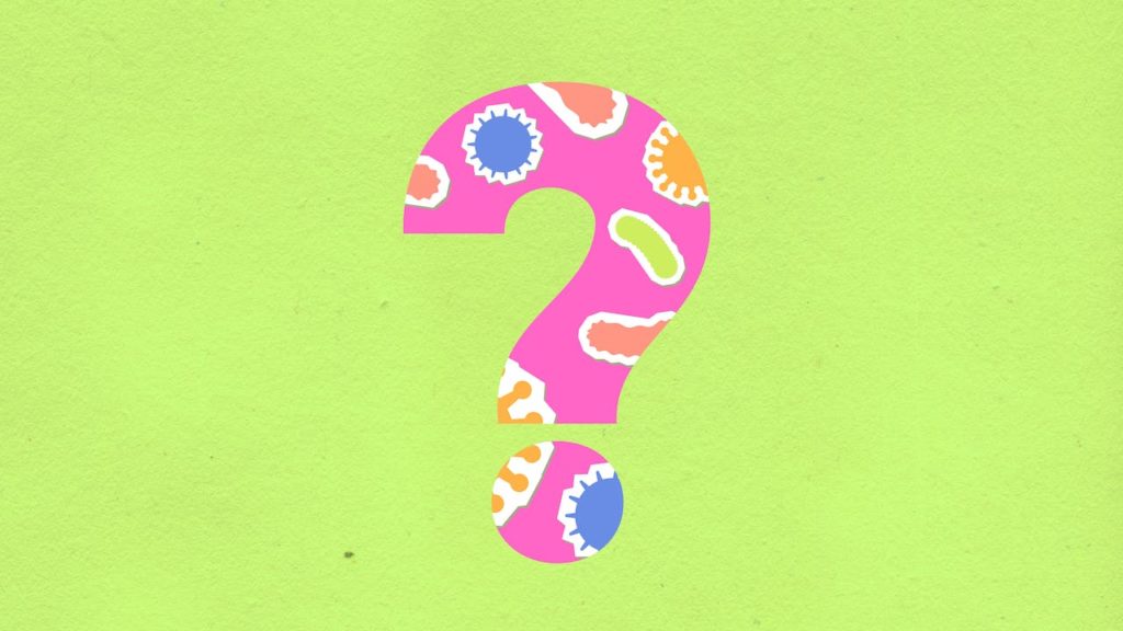 What Does Three Question Marks Mean